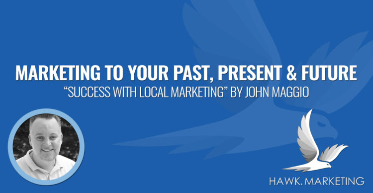 Marketing to Your Past Present and Future